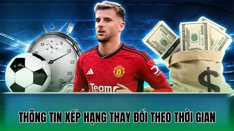 Bảng Xếp Hạng Bóng Đá | BXH Mới Nhất | BXH Bóng Đá Hôm Nay 2 Thông tin xếp hạng thay đổi theo thời gian thực