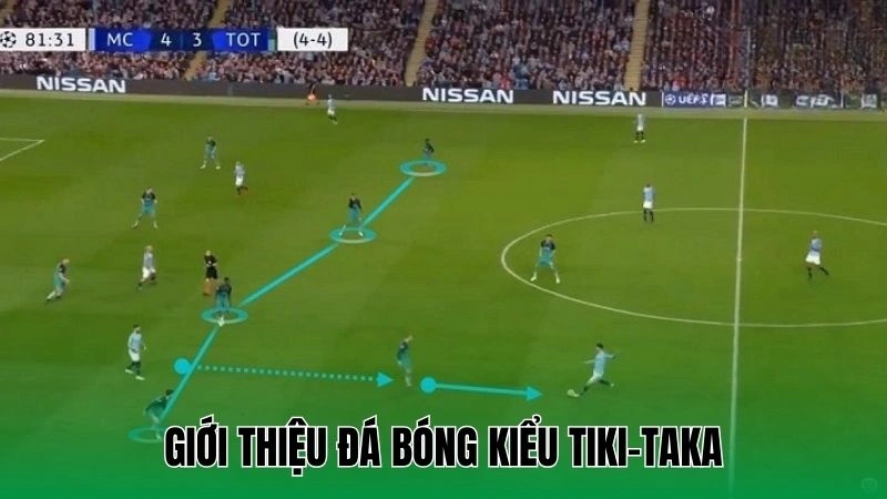 Hướng Dẫn Đá Bóng Kiểu Tiki-taka Cho Người Chơi Mới 2 Giới thiệu đá bóng kiểu tiki-taka