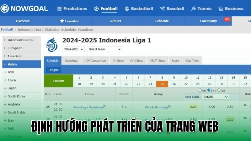 Nowgoal 12 Định hướng phát triển bền vững nowgoal