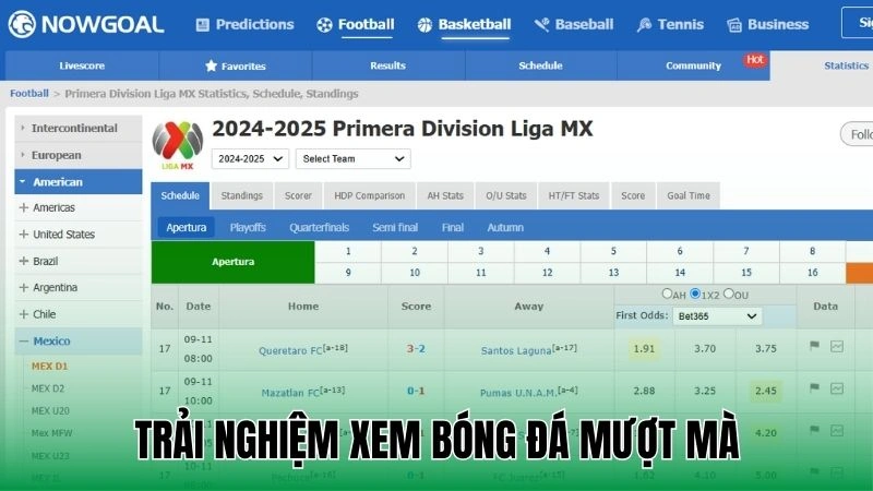 Nowgoal 14 Đường truyền tốc độ cao cho phát sóng mượt mà tại nowgoal